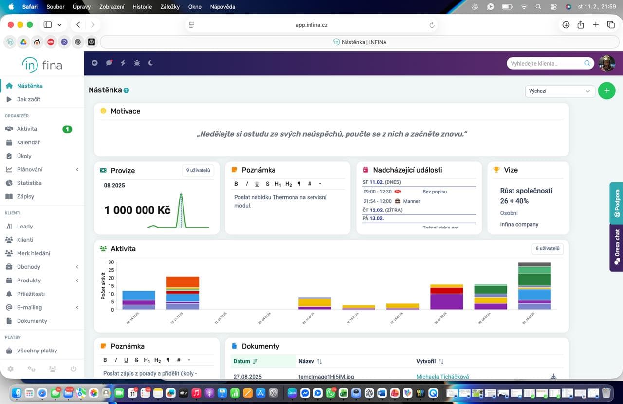 Nástěnka Infina CRM — přehled provizí, aktivit, kalendáře a dokumentů